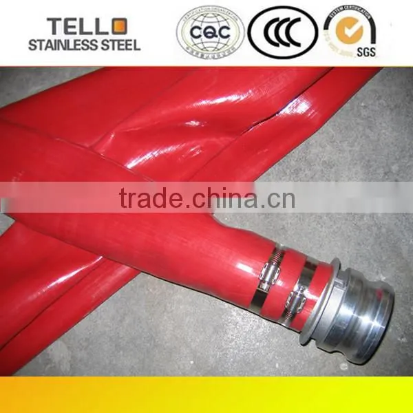 stainless steel adjustable pipe clamp
