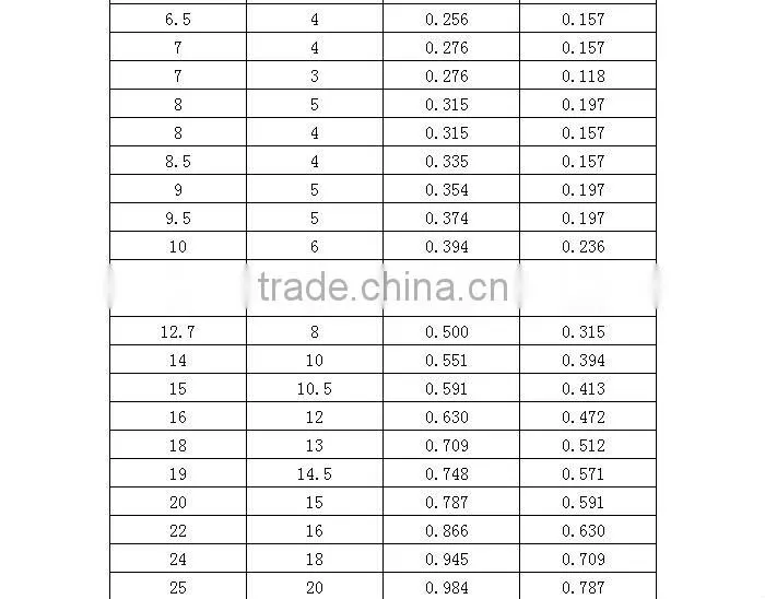 Fiberglass Rod Tube Used As Flag Pole,High Strength Fiberglass FRP Flag Pole,UV Resistant,Colorful,Made In China
