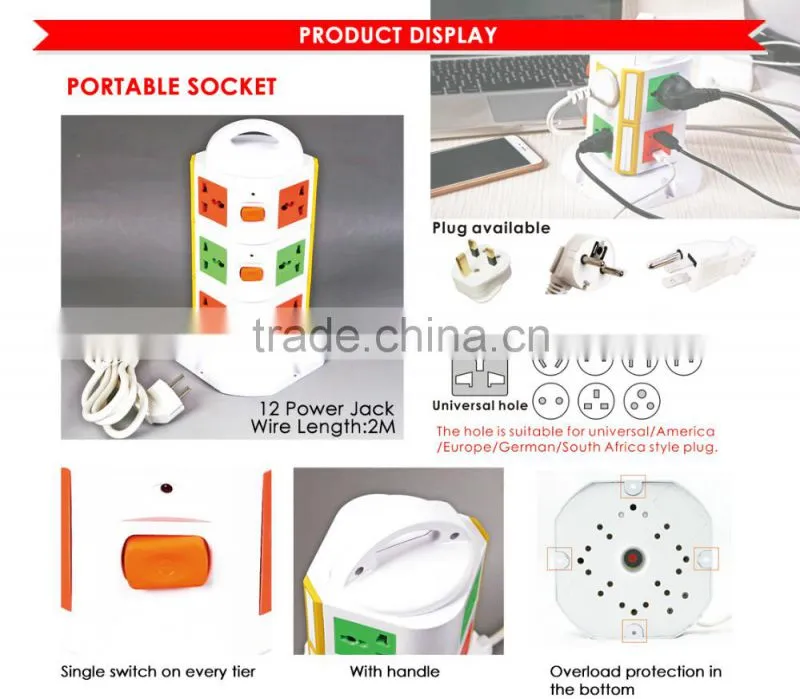 New Item Portable Socket