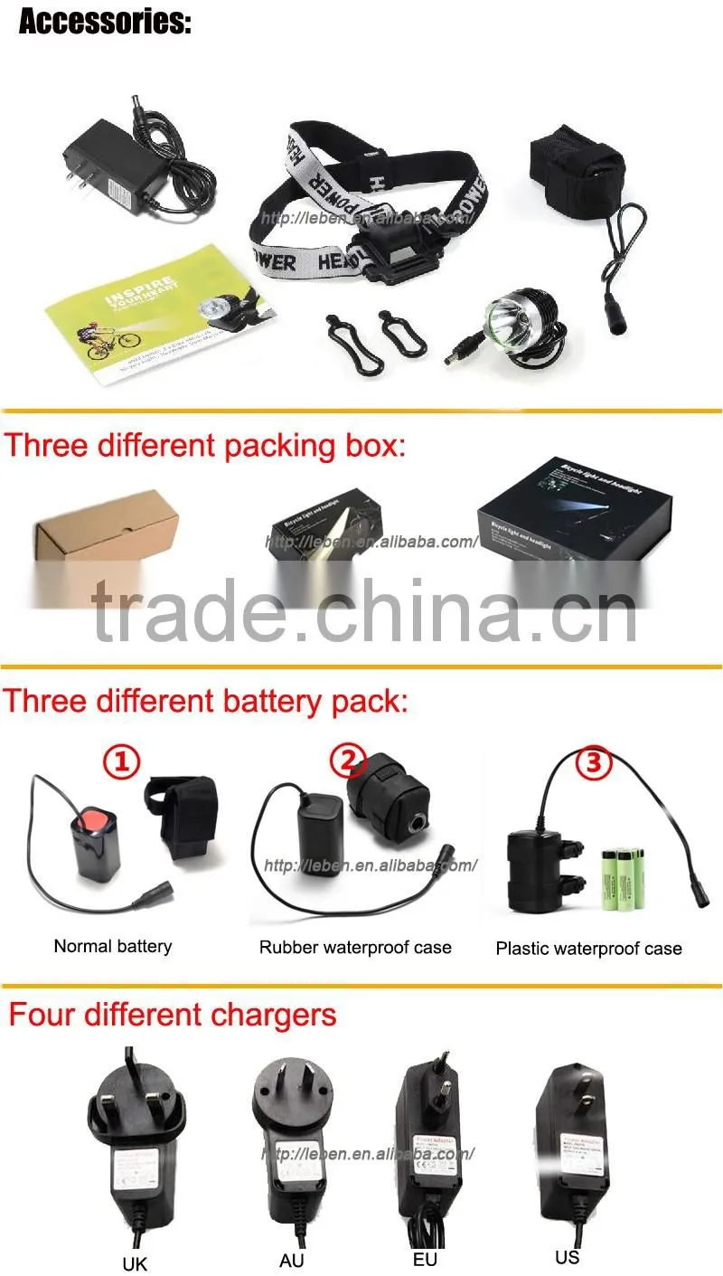 Direct from factory headlamp camping led head lamp rechargeable headlight with low price