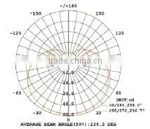 Hot product Energy Star 450lm 120V 80Ra 220 degree E26 led bulb a19 7W