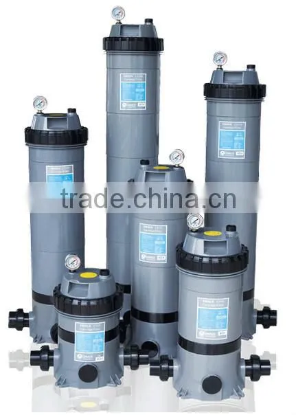 swimming pool water pump in pumpcartridge aquatic sand filter/paper pleated filter cartridge for pre-filtration