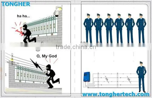 China High quality double galvanized steel metal pole for electric fence
