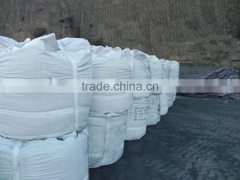Barium sulphate factory