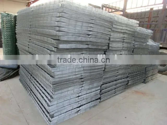 Best selling! electro 6x6 reinforcing galvanized welded wire mesh