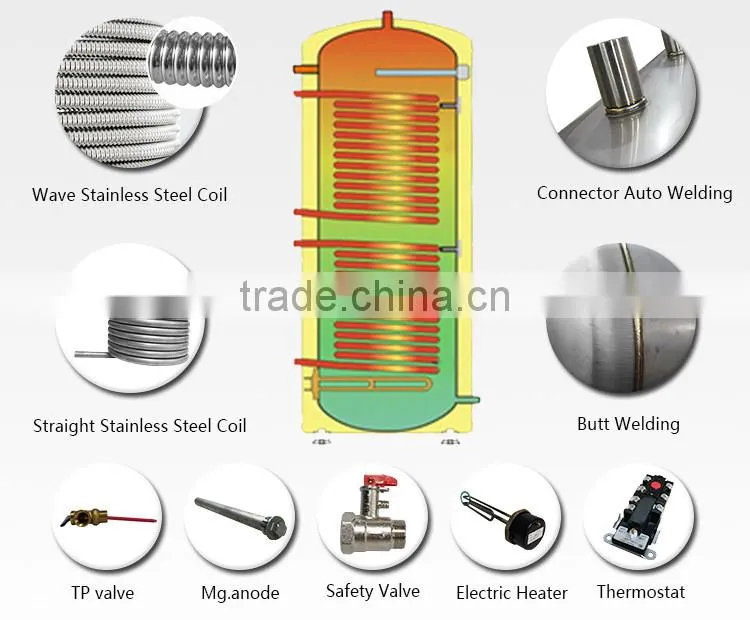 Fatigue testing 100l water buffer tank price philippines