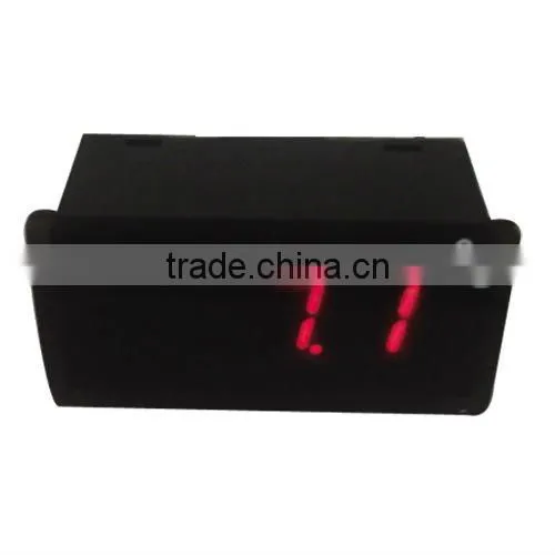 digital panel meter