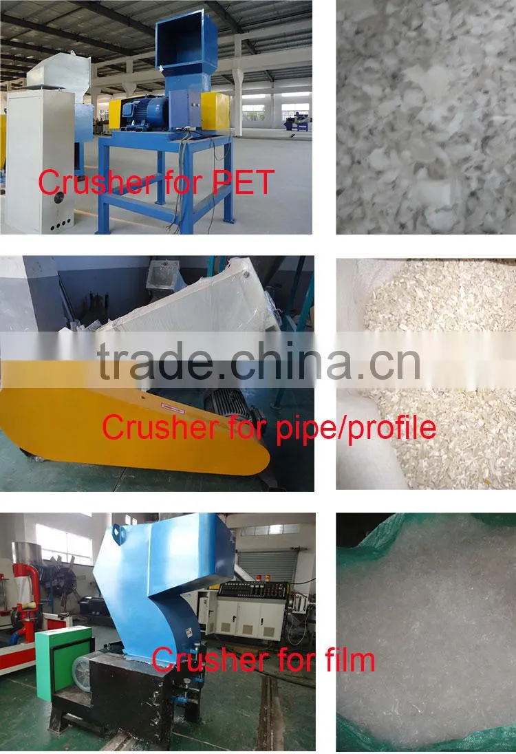 High output and low price plastic crushing