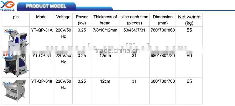 Ciabatta Bread/Par Baked Bread Machine, Sandwich Bread Cutting machine
