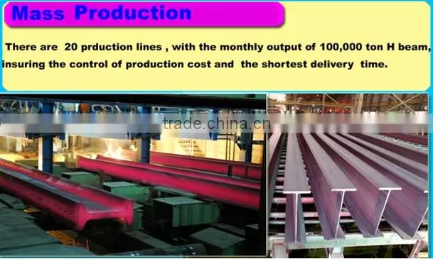 Welded Iron H beam for Construction