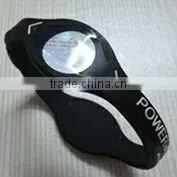 Energy wrist strap stock