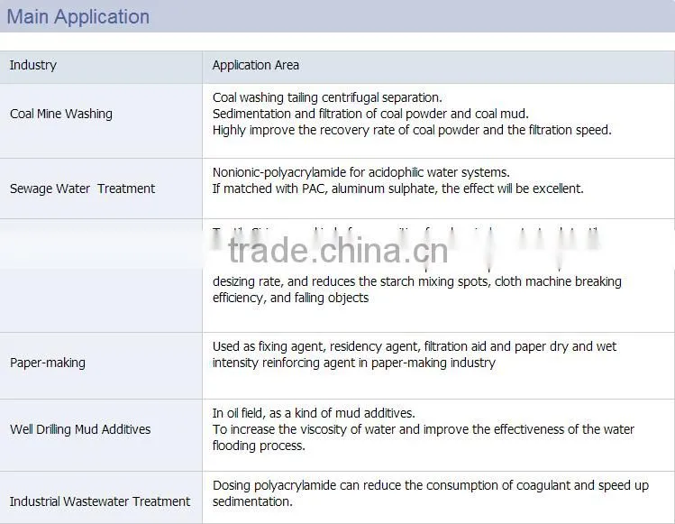 Nonionic polyacrylamide used with aluminum sulfate for acidic sewage disposal/ wastewater treatmen / PAM/NPAM