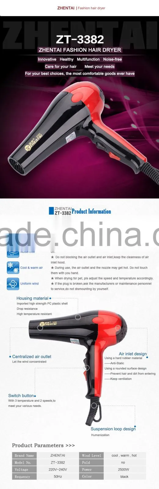 Salon Use Hair Dryer Quiet Travel Hair Dryer 2015