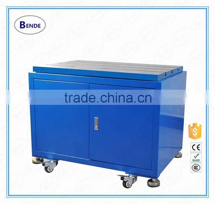 Molds rex threading machine