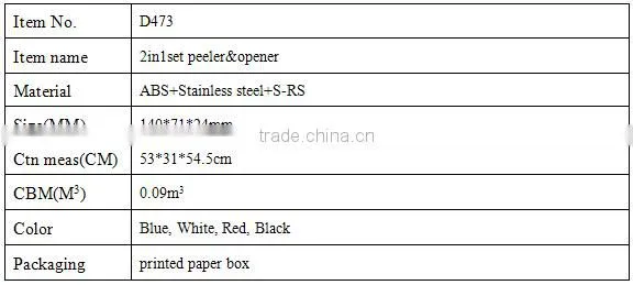 D473 cutting tool plastic knife set knife