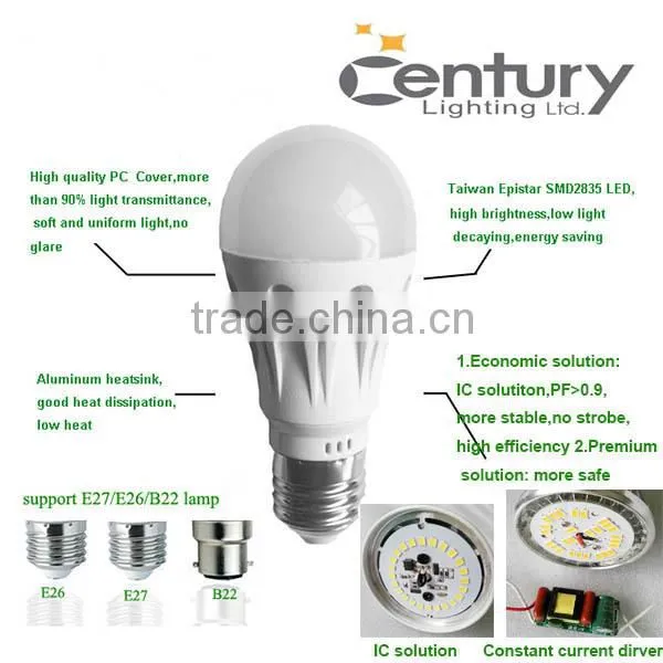 2016 hot IC solution & Driver solution led bulb lighting 4w 6w 8w dimmable e27 led light bulbs