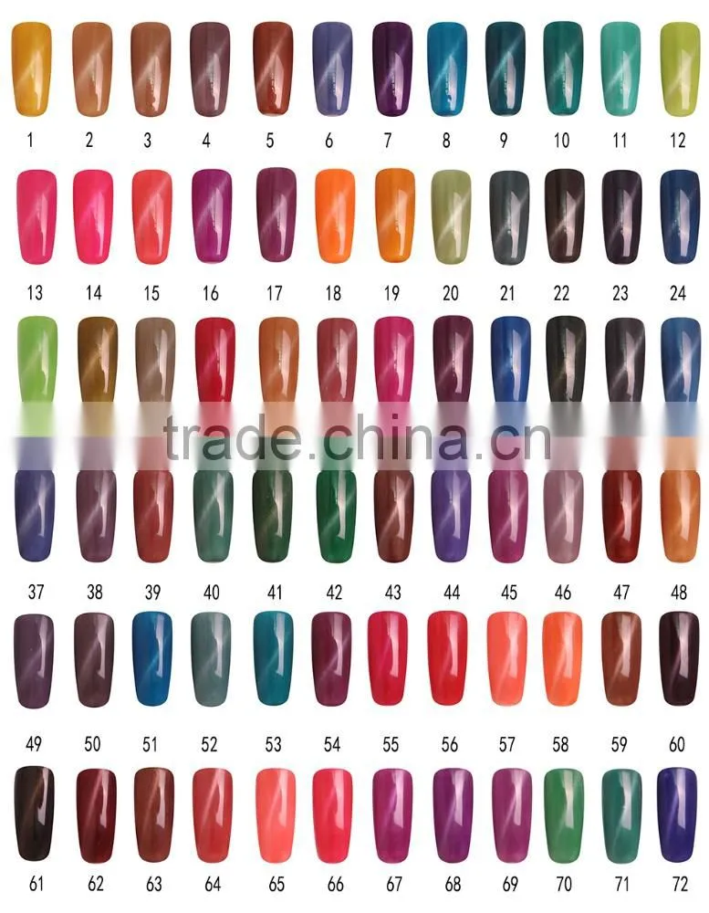 3D UV gel polish LED cat eye color healthy and ecofriendly gel for nail art