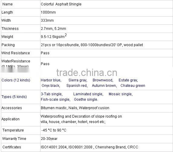 asphalt roofing felt asphalt roofing sheet