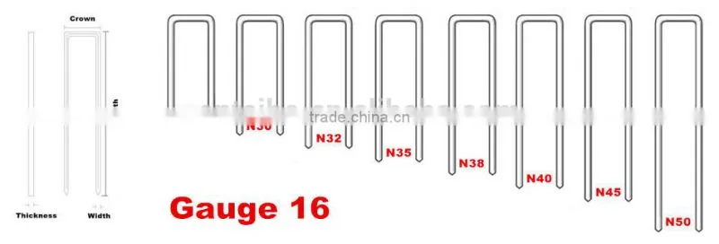 N series N25 roofing nail for air gun