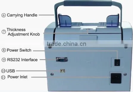 ( Hot sale ! ) Money Counter / Cash Counting Machine/Currency Counter for Saint Helena pound(SHP)