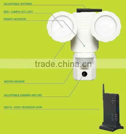Solar LED Security Light With Motion Sensor