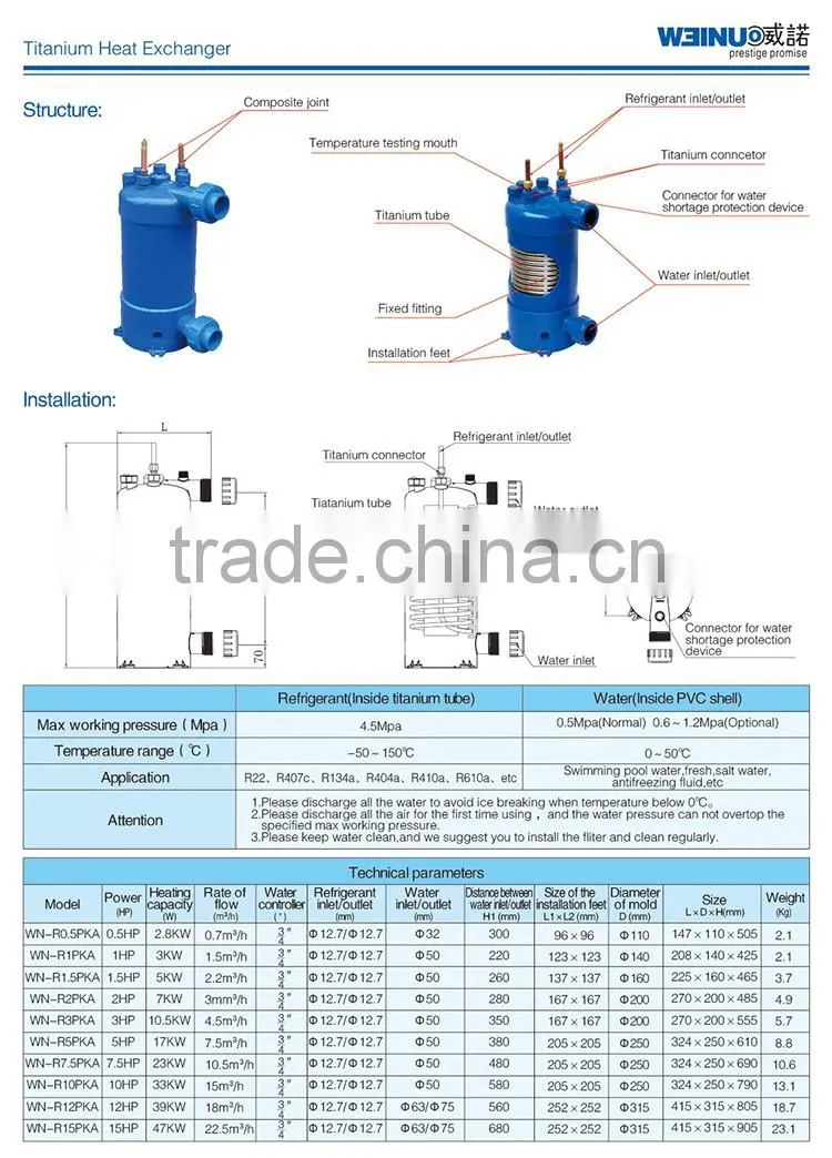 Hot water heat exchangers for pool heat pump