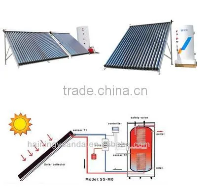 2016 Advance Sale Split Pressurized Solar Hot Water