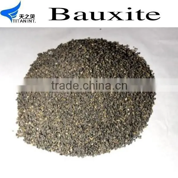 Titan China Calcined bauxite 87% rotary kiln bauxite with low price