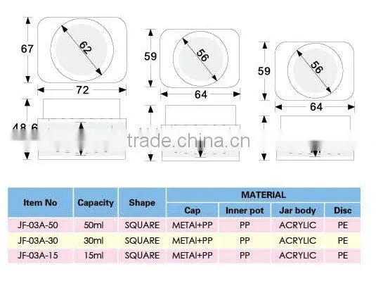 15ml 50ml 30ml Empty Square Acrylic Cosmetic Jar