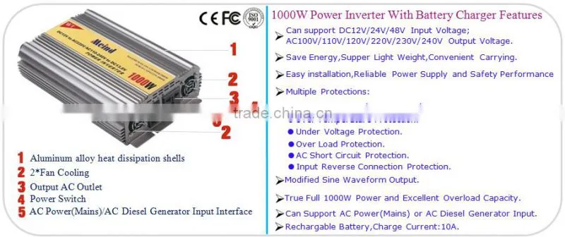 Hot sell Meind 1000W Modified Sine Wave Inverter With Battery charge
