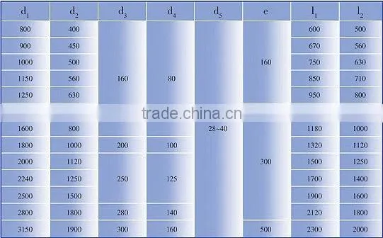 Wire bobbins (steel)