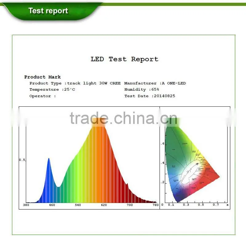Made in China led track light 30W &Dongguan commercial led track light factory