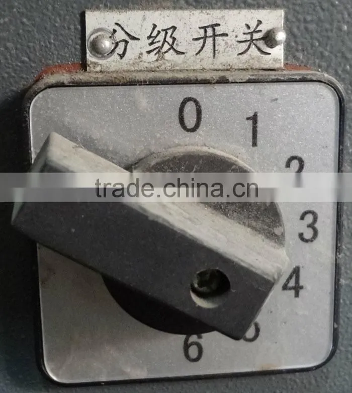 New Condition Band Saw Welding