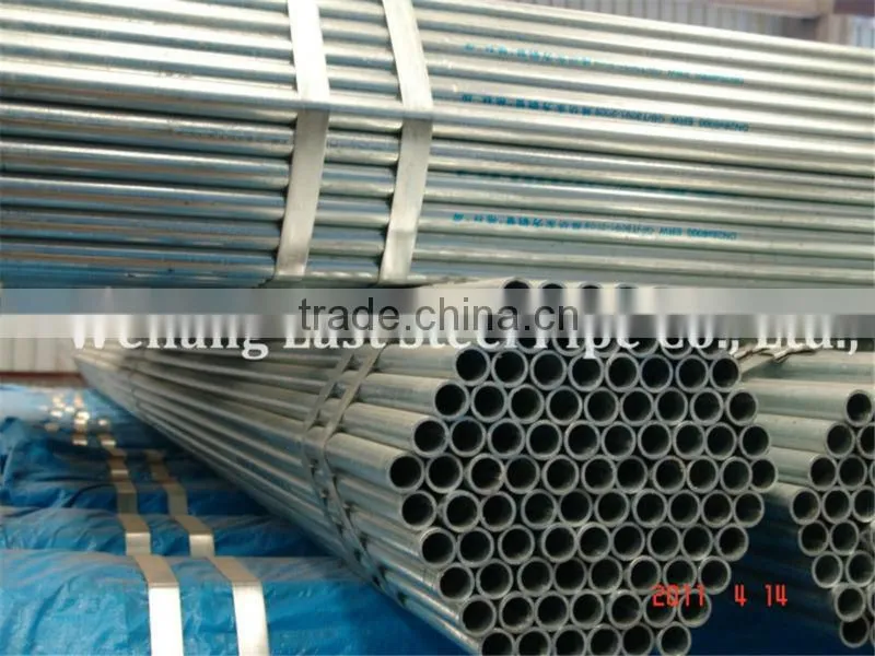 BS1387 Steel Pipe