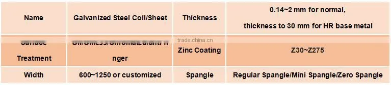 2016 China Supplier Standard Dx51D Z275 Galvanized Steel Coil