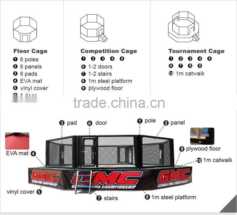 MMA Octagon Cage