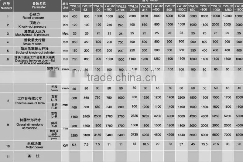 WEILI MACHINERY Factory Best Selling scrapbooking die cut machine
