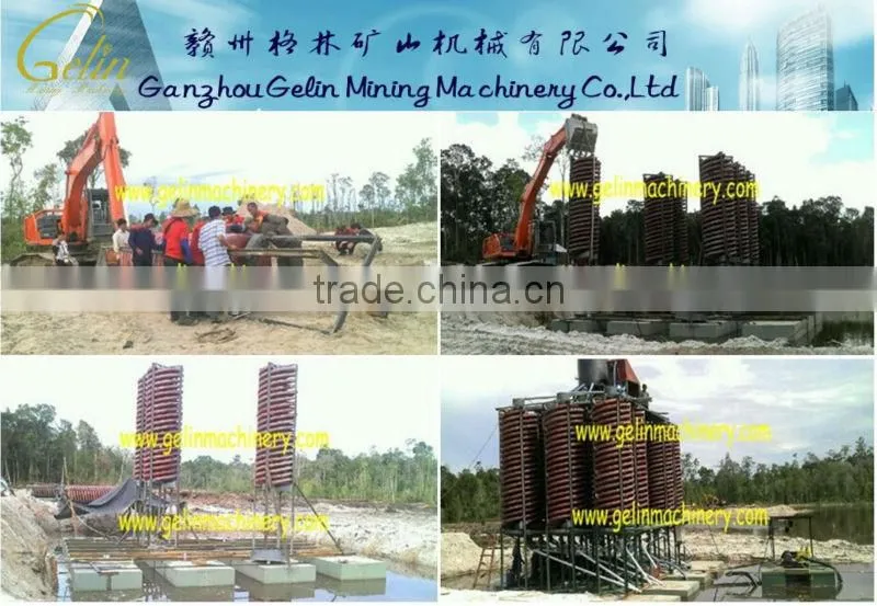 large zirconium beneficiation plant From China Professional Supplier