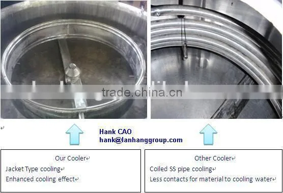 PVC Dry Blend Mixer