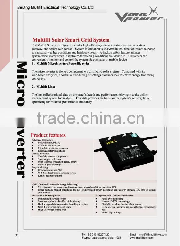 micro inverter solar in Nigeria