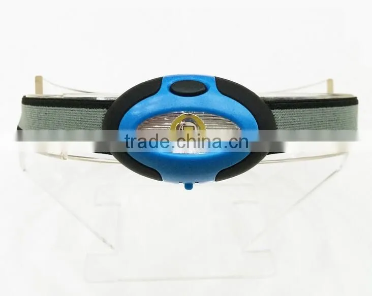 Newest high power battery powered led head lamp with led headlamp flood and spot function