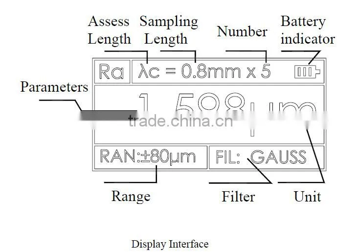 multi function USB digital portable surface roughness meter