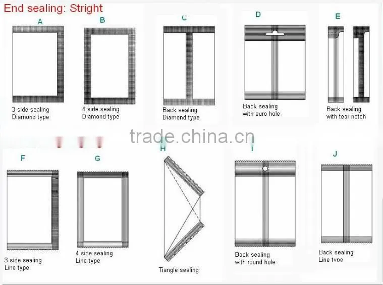 hematite powder packing machine