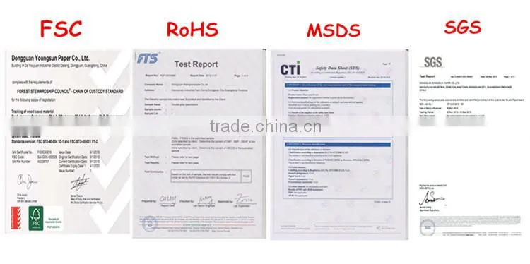 China Corner Protect Papers Solid Edge Boards Manufacturer