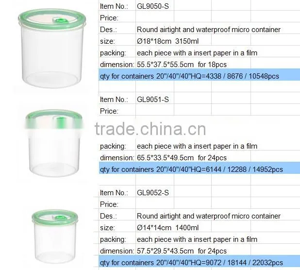 3150ml round airtight vented food storage container GL9050-S