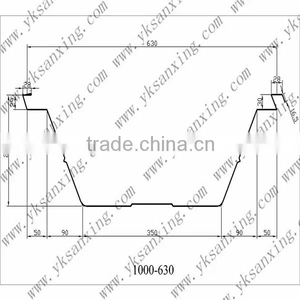 Hydraulic Sanxing K Q Span Arch Shape Panel Forming Machine