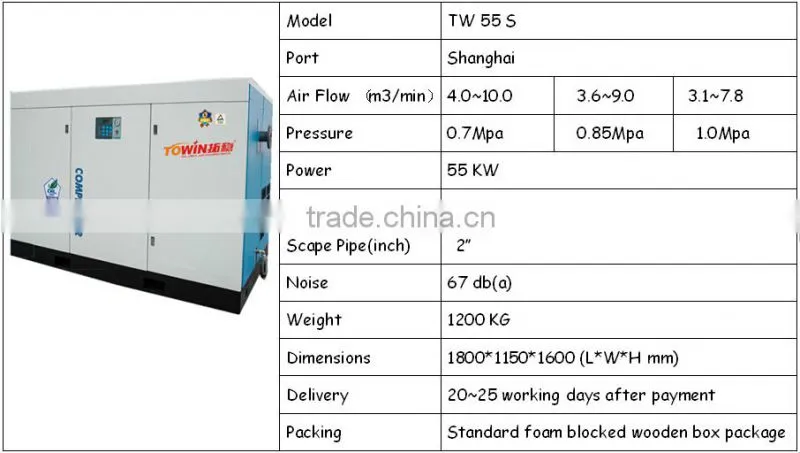 water-lube screw compressor equipments for purification TW 55S
