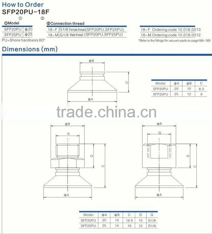 SFP series vacuum suction pads,vacuum sucker