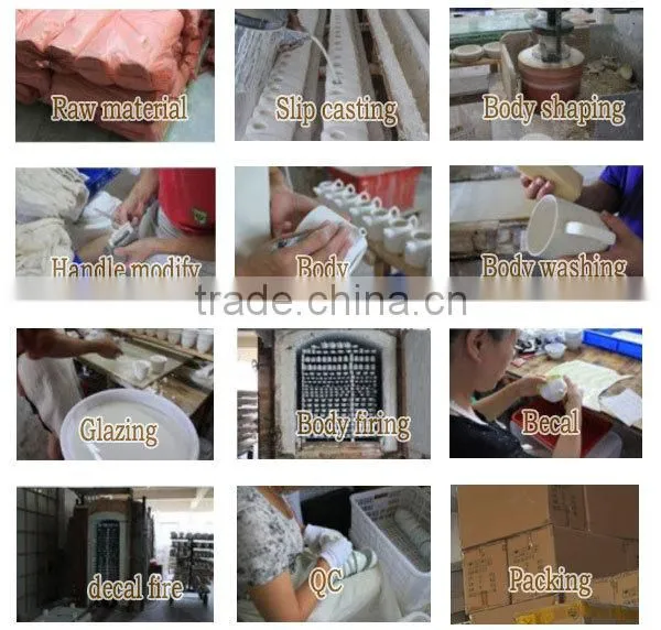 China supplier eco cup