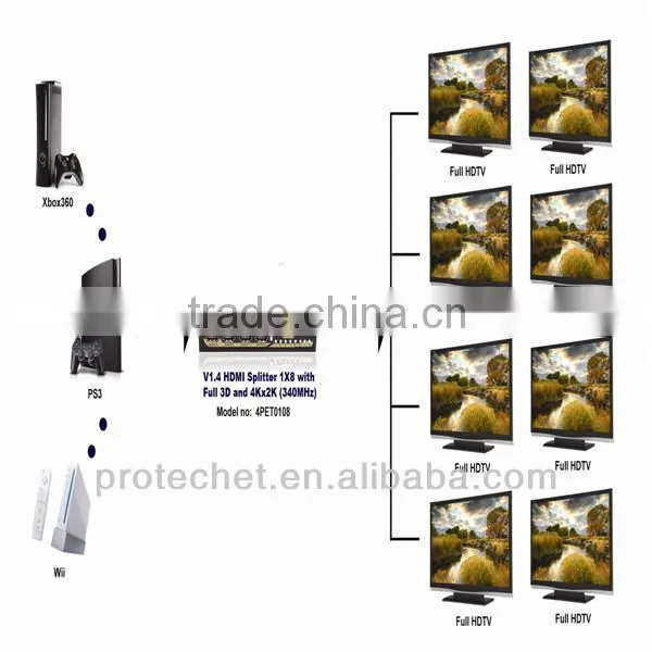 HDMI Splitter 4Kx2K Video 1X8 Splitter 1 in 8 Out Amplifier Dual Display For HDTV DVD PS3 Xbox